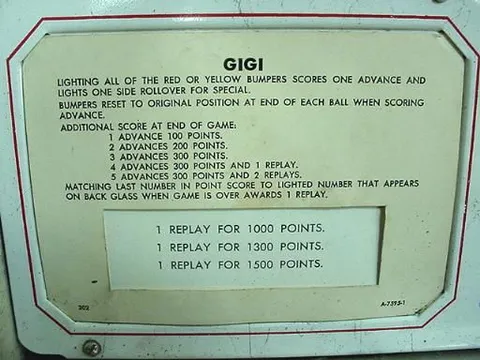 Instruction Card