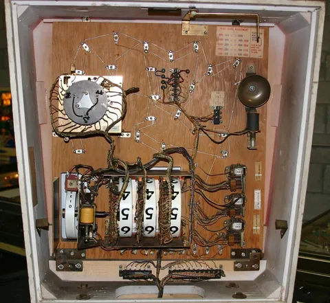 Inside Backbox