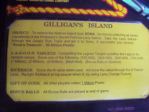 Instruction Card