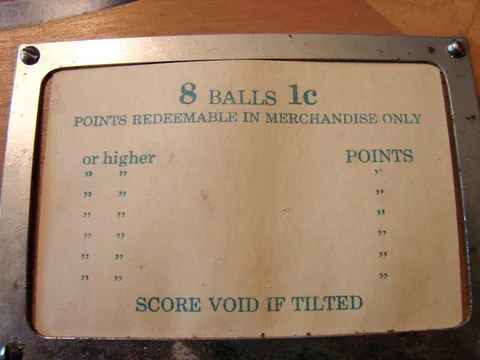 Score Card*