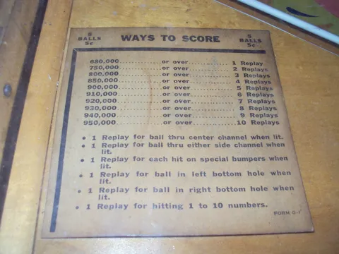 Score Card