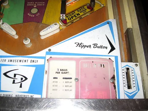 Score Card