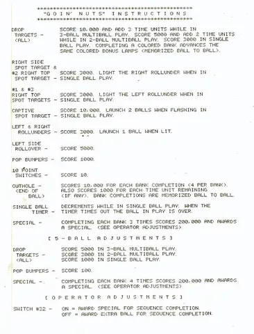 Instructions