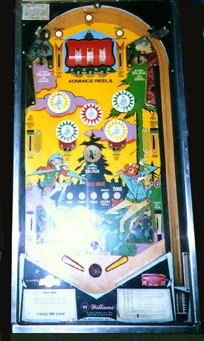 Playfield