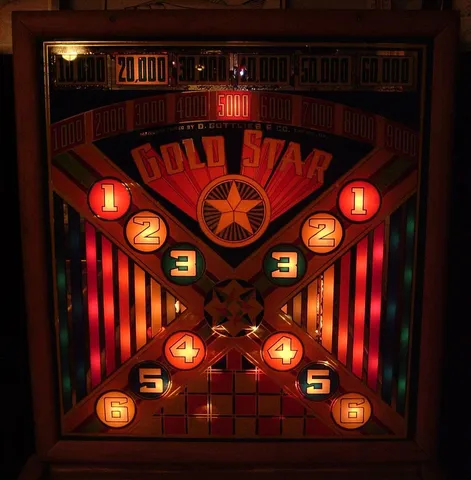 Illuminated Backglass