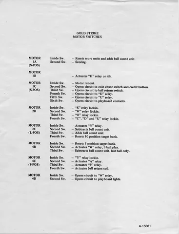 Motor Switches Chart