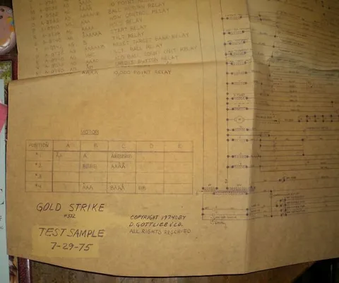 Sample Game Schematic*
