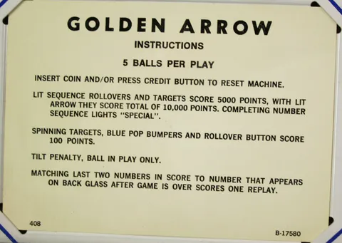 Instruction Card