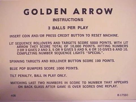 Instruction Card