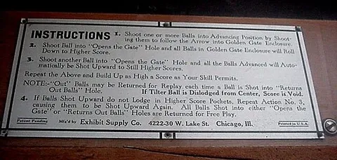 Instructions