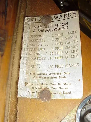 Score Card