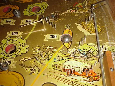 Playfield - Detail