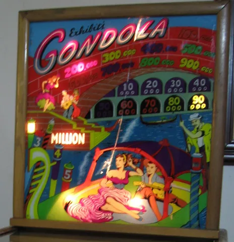 Illuminated Backglass