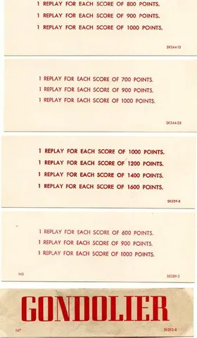 Score Card