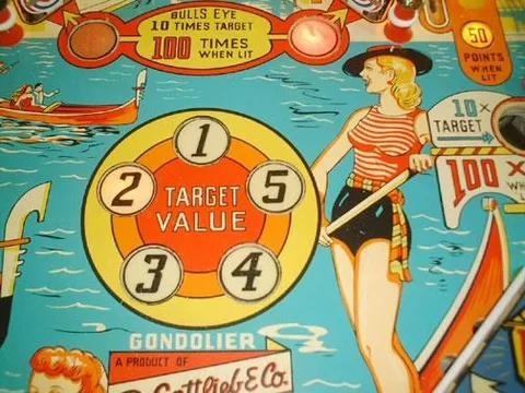 Playfield - Detail