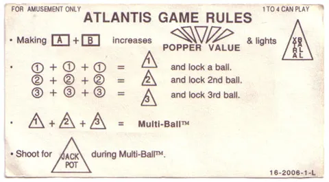 Instruction Card