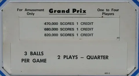 Score Card*