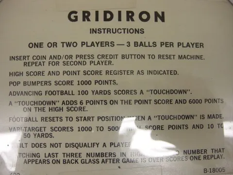 Instructions