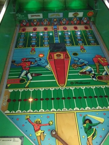 Prototype - Playfield*