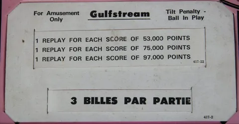 Score Card - France