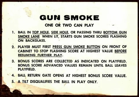 Instruction Card