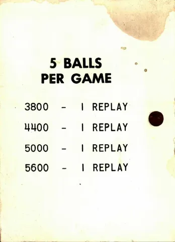 Score Card - 5 Balls