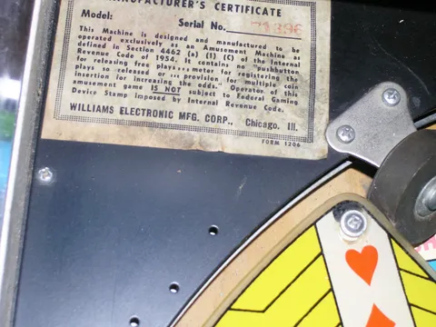 Manufacturer'S Certificate*