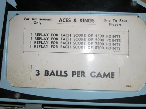 Score Card*