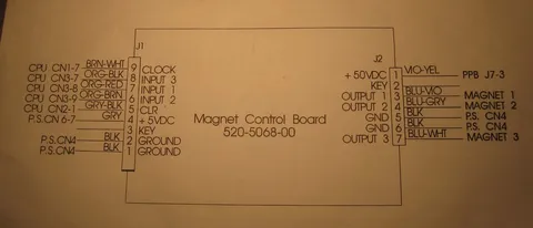 Magnet Control Board Schematic