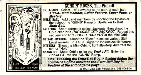 Instruction Card