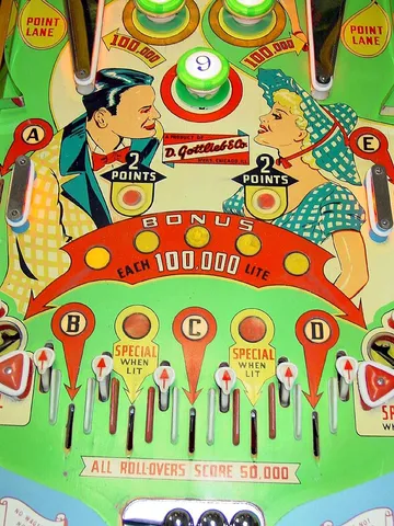 Playfield - Detail