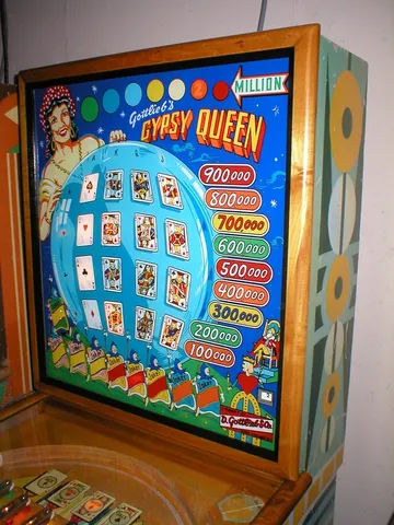 Backglass