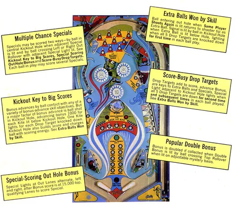 Flyer, Back*