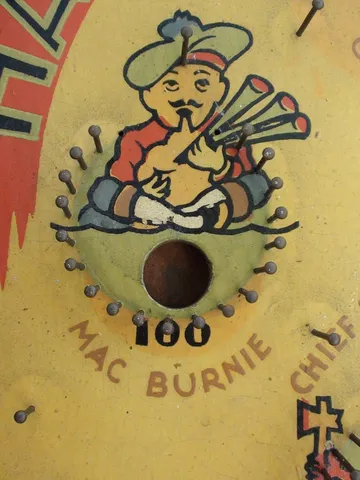 Playfield - Detail
