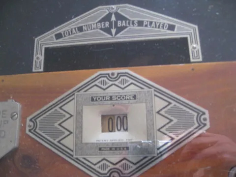 Score Display