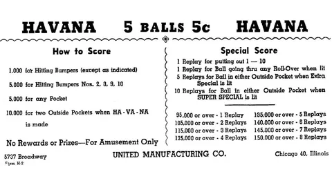 Instruction Card