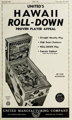 Cash Box Ad - Rolldown Cabinet*