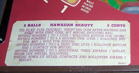 Instruction Card