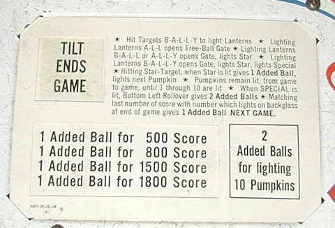 Instructions and Score Card*