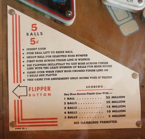 Combined Instruction and Score Card
