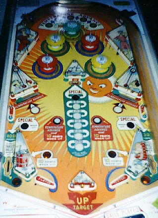 Playfield