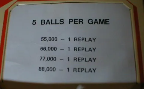 Pricing Card