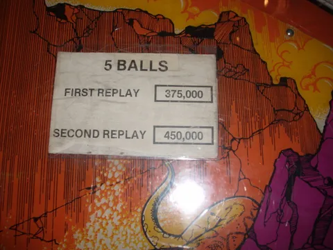 Score Card