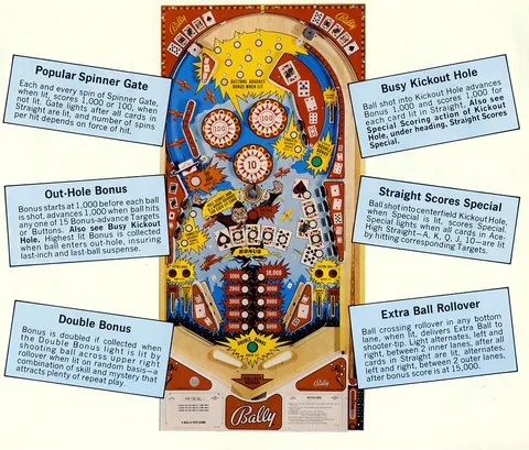 Flyer, Back*