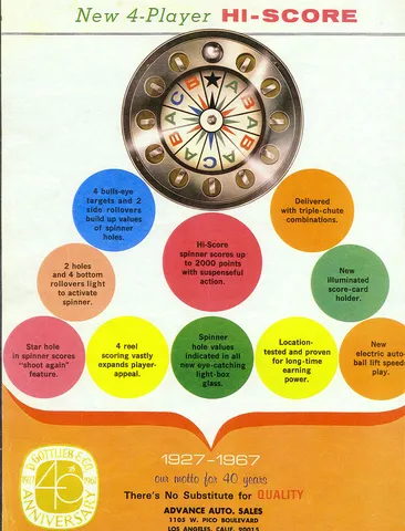 Flyer, Back