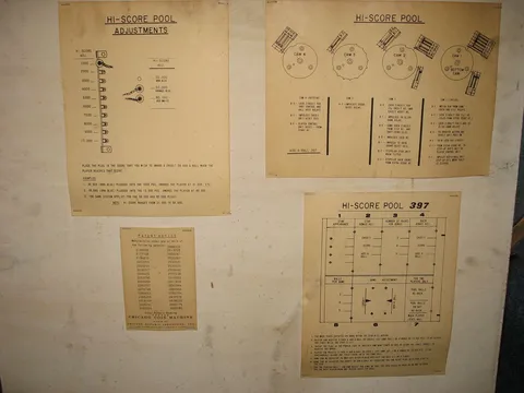 Inside Backbox Door