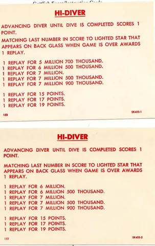 Score Card