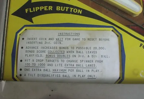 Instruction Card