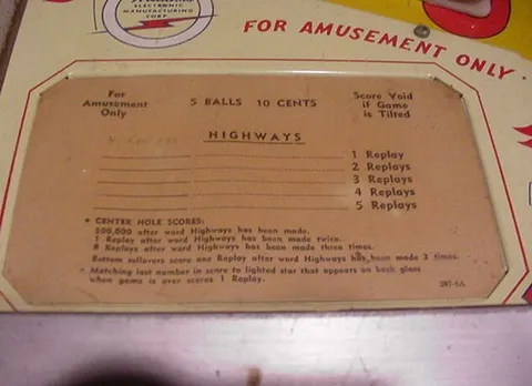 Instruction and Score Card