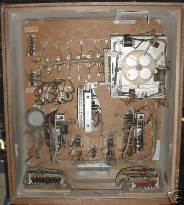 Inside Backbox